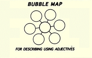  Bubble Map